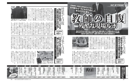 日刊SPA『教師の自腹 残酷な現場ルポ』に取り上げられました
